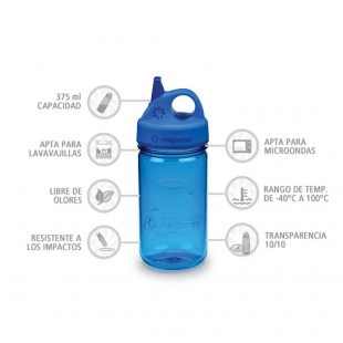 Nalgene Grip'n Gulp azul 375 ml – Botella cantimplora para niños