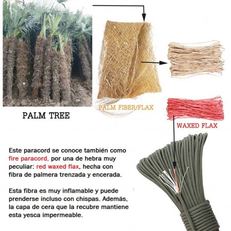 Cordón North Star Paracord 550 PRO de 7+3 hebras con hilo de fuego, coser y pesca – por metro negro