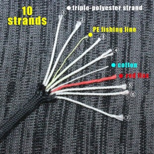 Cordón North Star Paracord 550 PRO de 7+3 hebras con hilo de fuego, coser y pesca – por metro negro